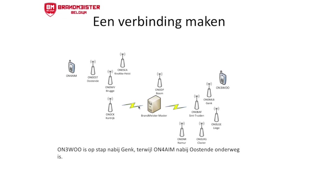 DMR Digital Mobile Radio voor radioamateurs, hamradio praktijk en voorbeelden