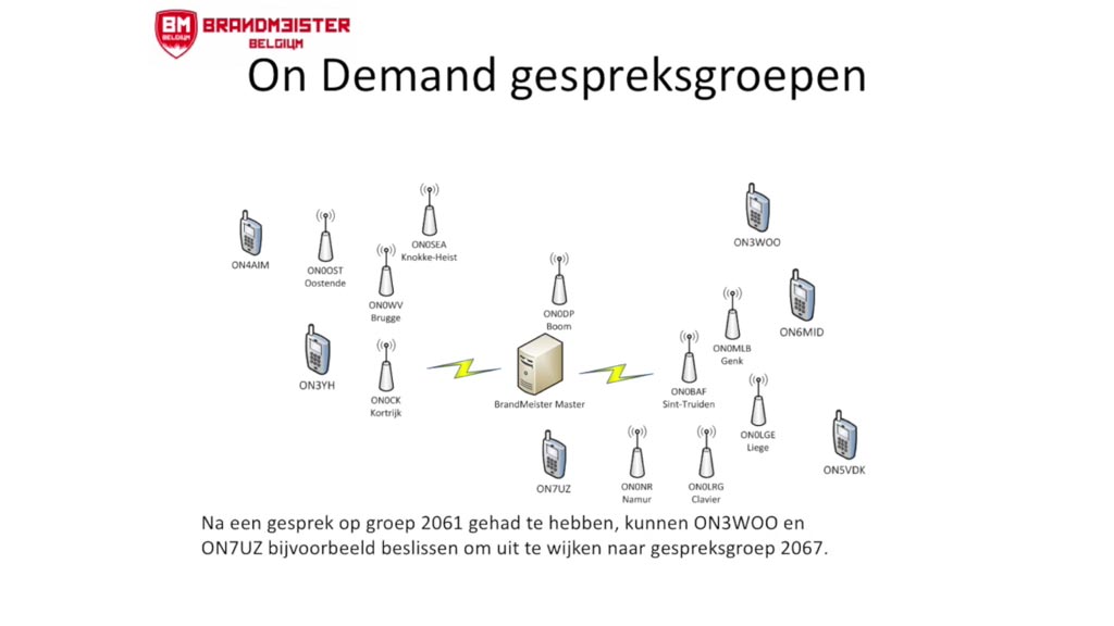 DMR Digital Mobile Radio voor radioamateurs, hamradio praktijk en voorbeelden