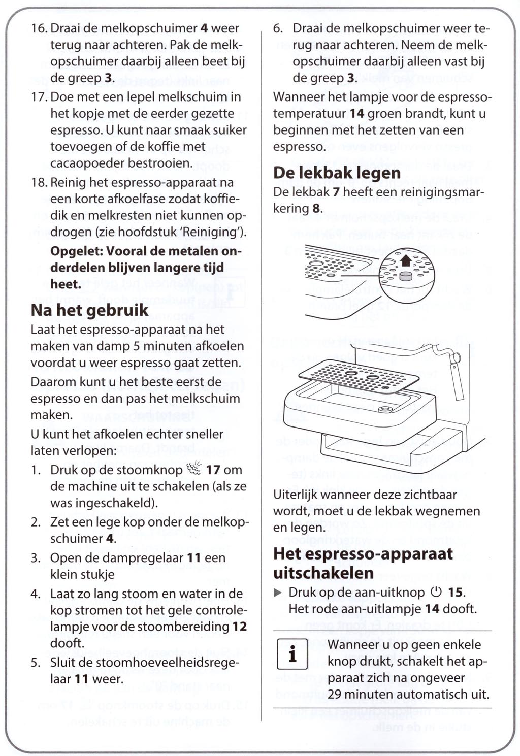Na gebruik espresso apparaat
