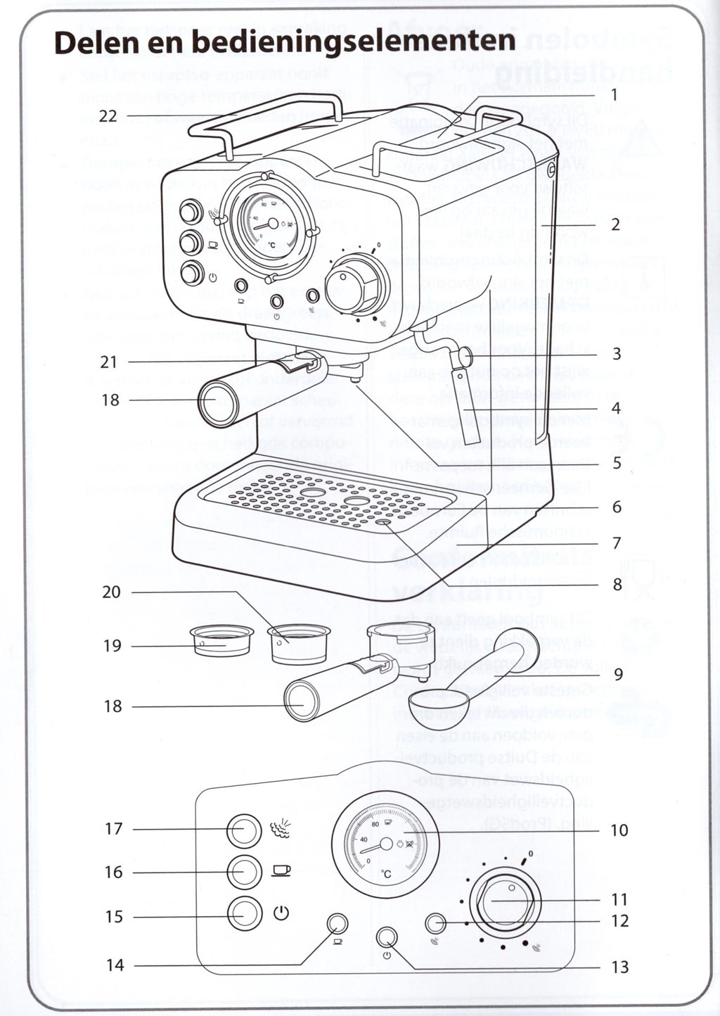 Delen en bedieningselementen espresso apparaat