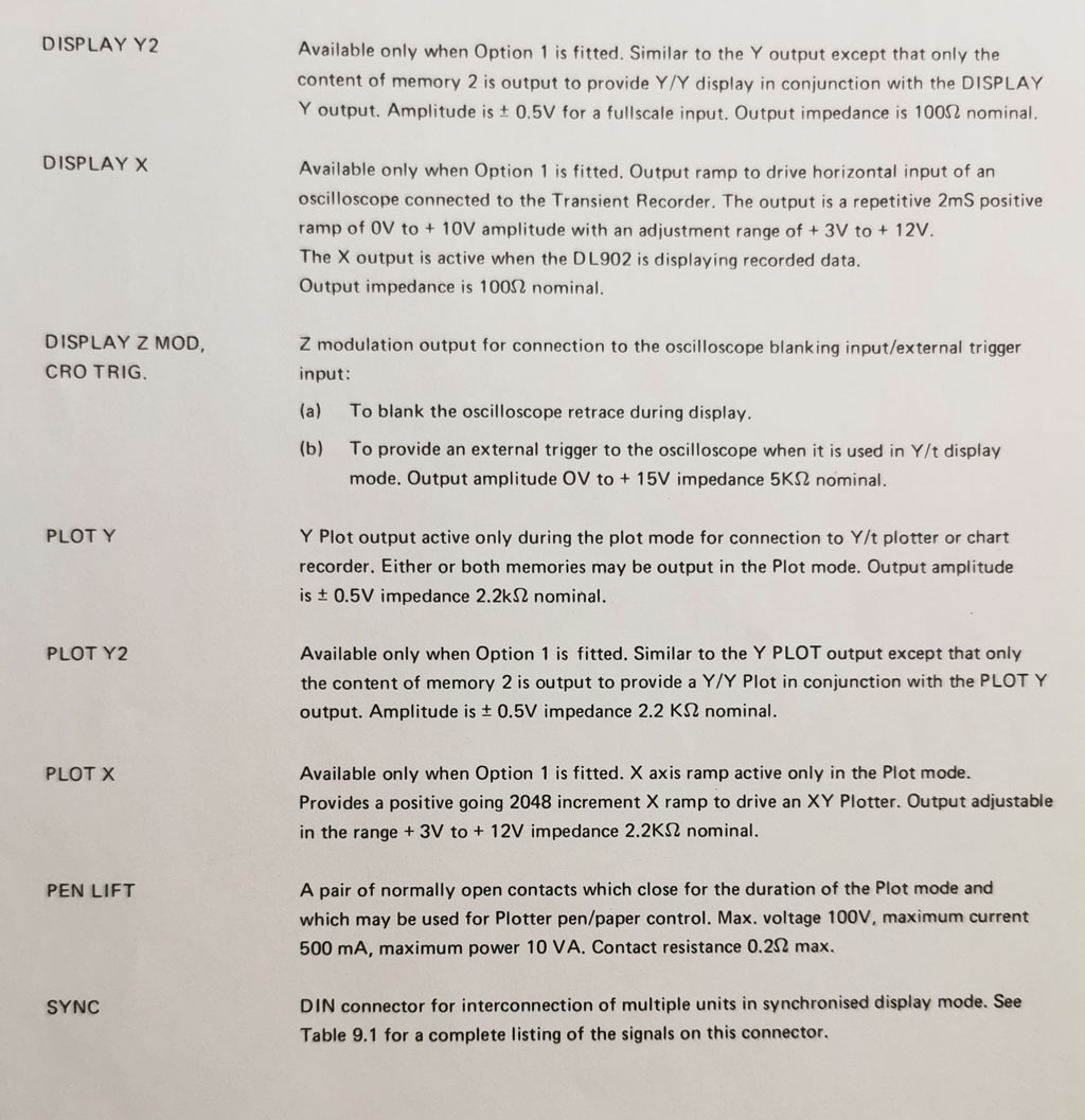 Transient Recorder DL 902, bediening